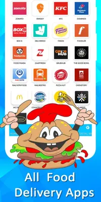 All In One Shopping App Shoppers+ android App screenshot 5